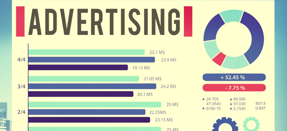 Τι είναι η Online Display Διαφήμιση