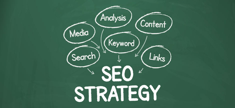 Τα σωστά βήματα για μία επιτυχημένη στρατηγική Search Engine Optimization (SEO)